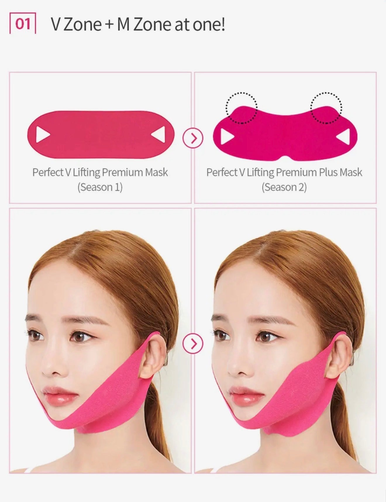 Avajar Perfect V Lifting Premium Plus Mask 5 Sheets