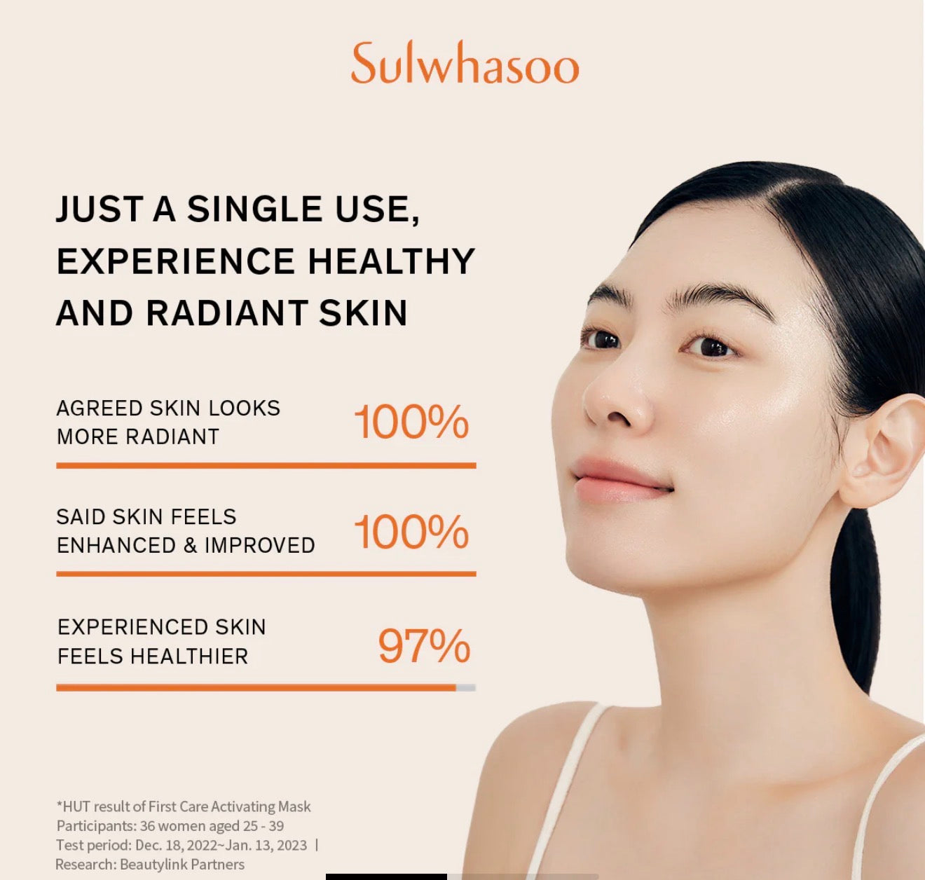 Sulwhasoo First Care Activating Mask EX (5PC)